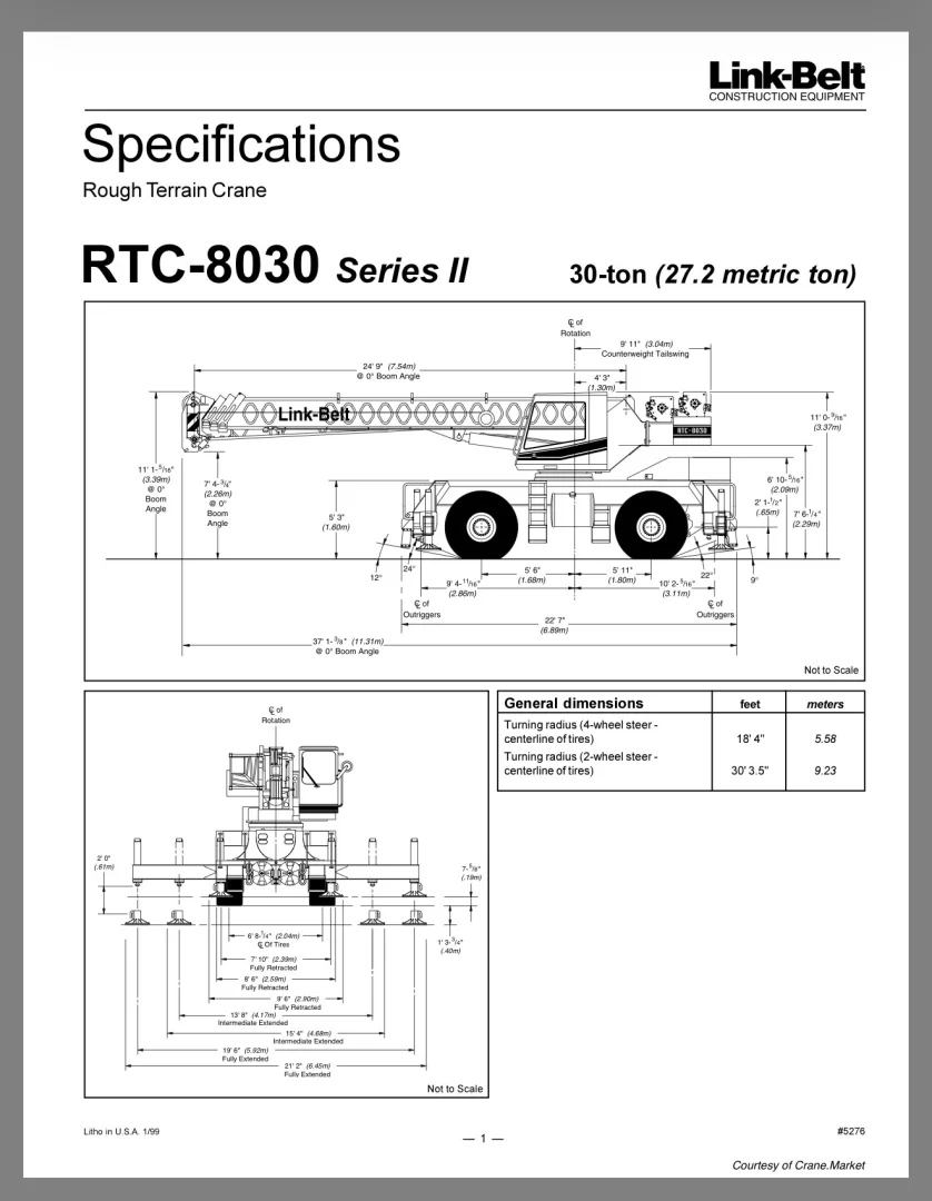 RTC 8030